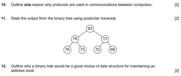 IB�������ѧ���⽲��