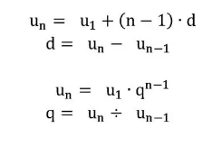igcse��ѧ��ʽ���ܽ�