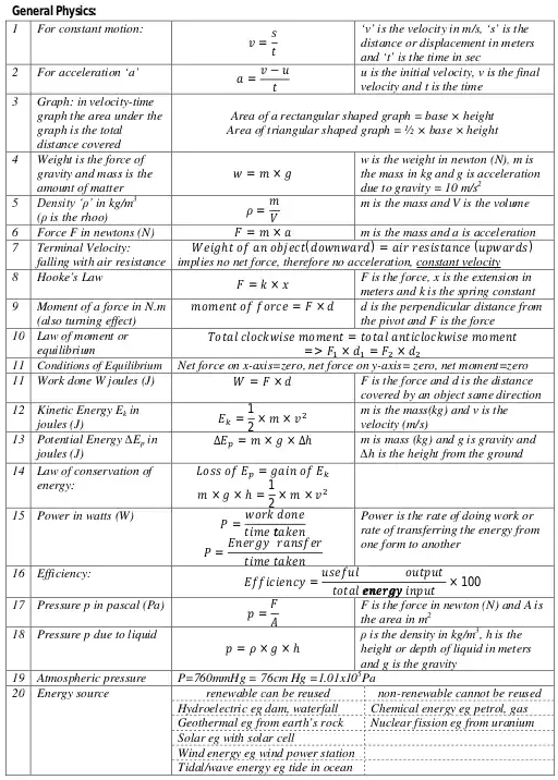 igcse��ʷ������������Щ��
