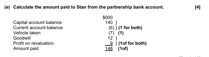 A-level��ƿ������⽲��