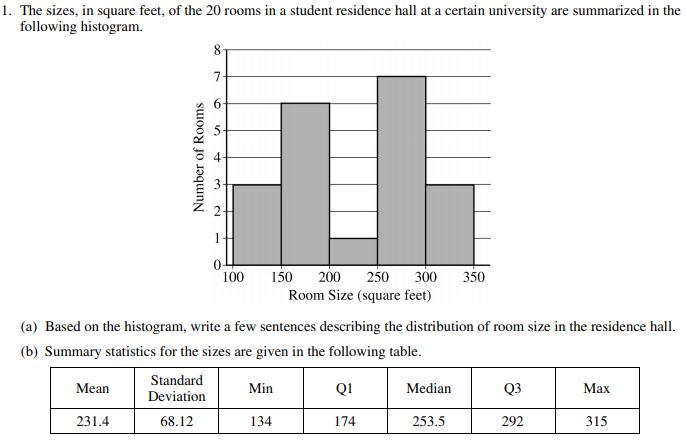 APͳ��ѧ�������⽲��