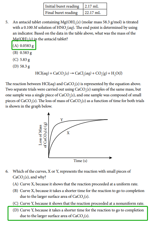 ap化学官方考纲详细介绍 ap化学官方考纲详细介绍