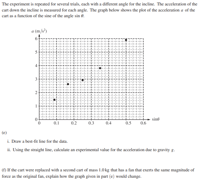 ap物理c力学考试真题及解析 ap物理c力学考试真题及解析