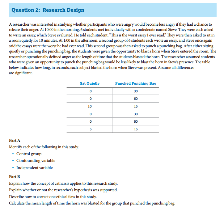 AP����ѧ�����������