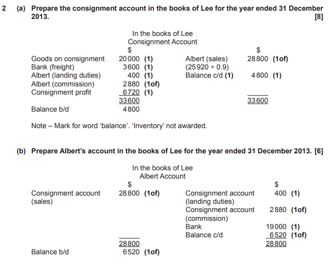 A-level��ƿ������⽲��