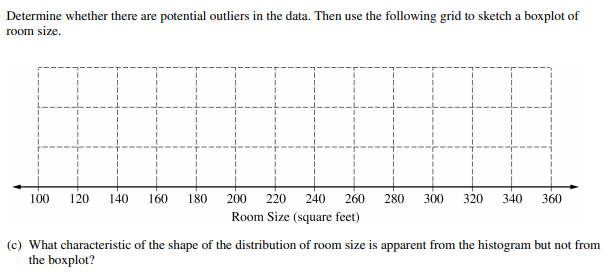 AP统计学考试内容及题型介绍 AP统计学考试内容及题型介绍