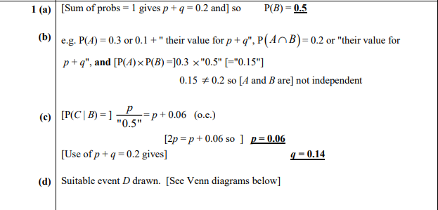 A-level进阶数学真题讲解 A-level进阶数学真题讲解