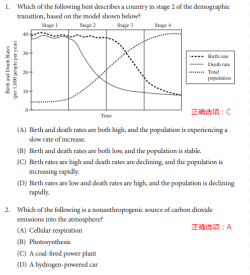 ap环境科学真题解析 ap环境科学真题解析