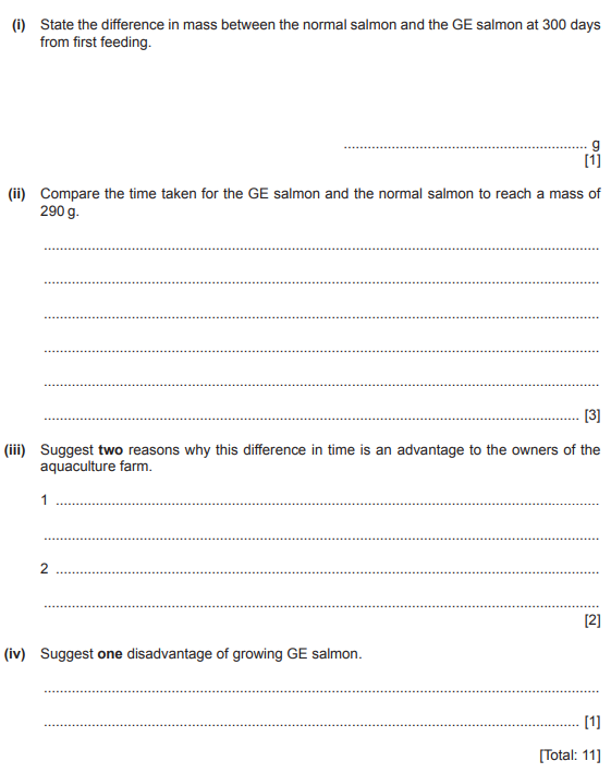 igcse�����ѧ�������⽲��