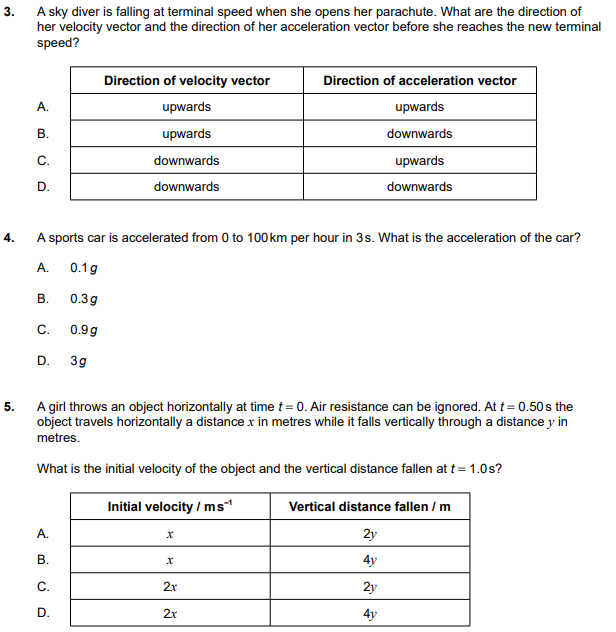 IB�������⽲��
