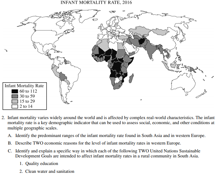 AP人文地理考试真题讲解 AP人文地理考试真题讲解