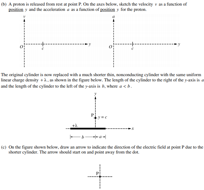 AP物理C电磁学考试真题解析 AP物理C电磁学考试真题解析
