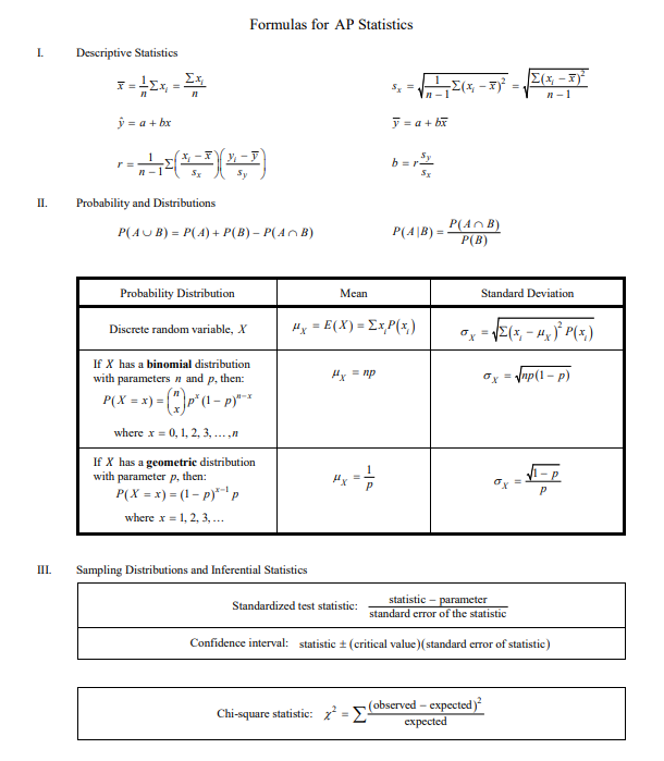 apͳ��ѧ��ʽ���ܽ�