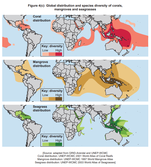 IB辅导:IB环境科学考题解析 IB辅导:IB环境科学考题解析