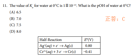 ap��ѧ�������⽲��