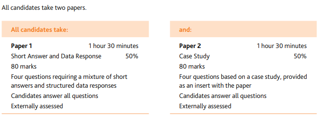 igcse�����Ծ��м�����?