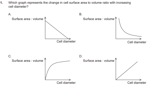 IB���￼�Դ�ټ����⽲��