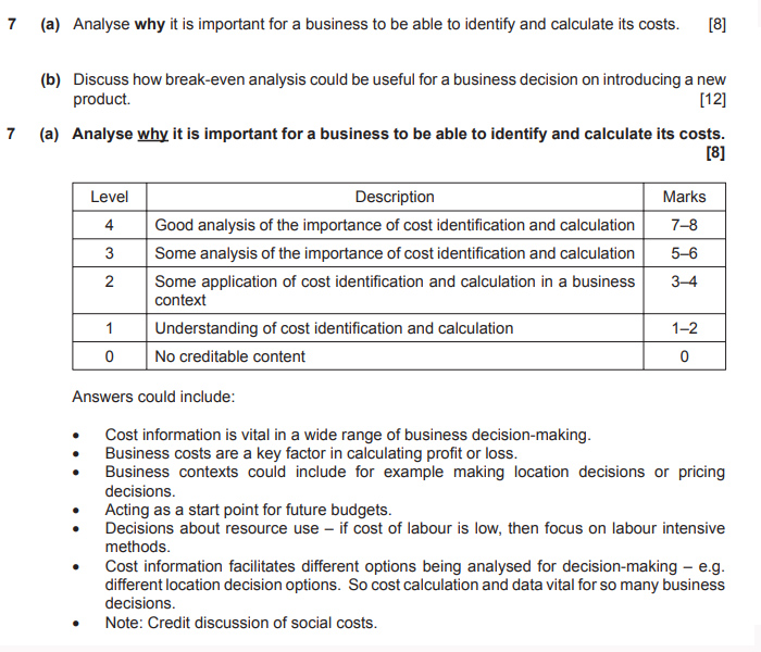 A-level商务考试真题详细讲解 A-level商务考试真题详细讲解