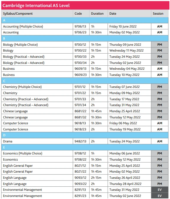 2022��alevel����ʱ������ô���ŵģ�