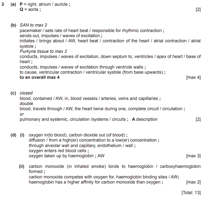 A-level生物考试真题讲解 A-level生物考试真题讲解