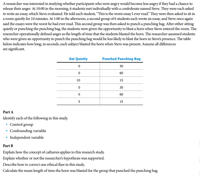 ap心理学考试题型解析 ap心理学考试题型解析