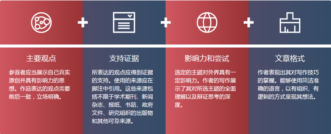 �������� | ˹̹��CGCPѧ��д������