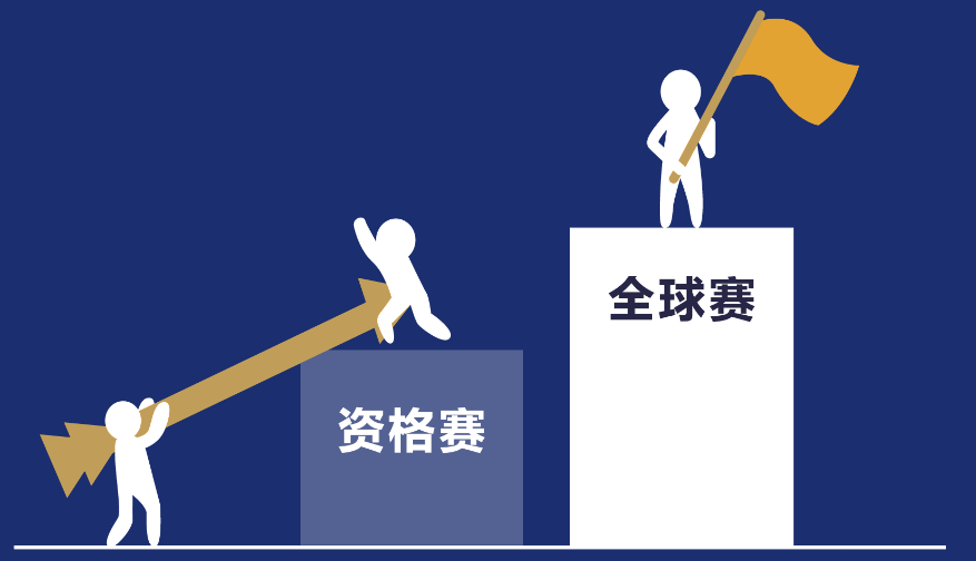 �������� | ������ʷ���� IHBB