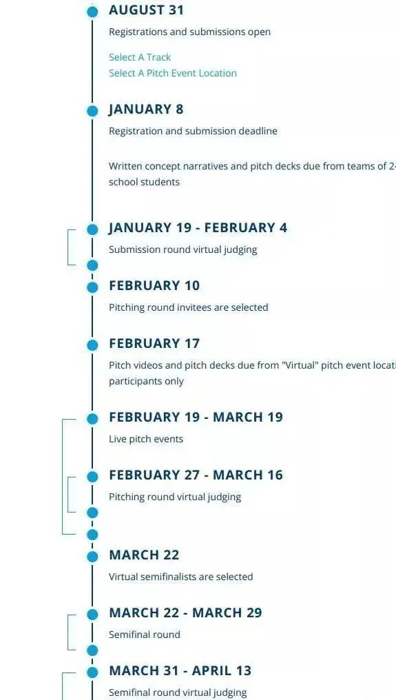 �������� | ȫ����ʯ��ҵ��ս��Diamond Challenge