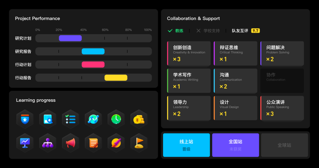 �������� | ȫ�����о�����սChina Thinks Big