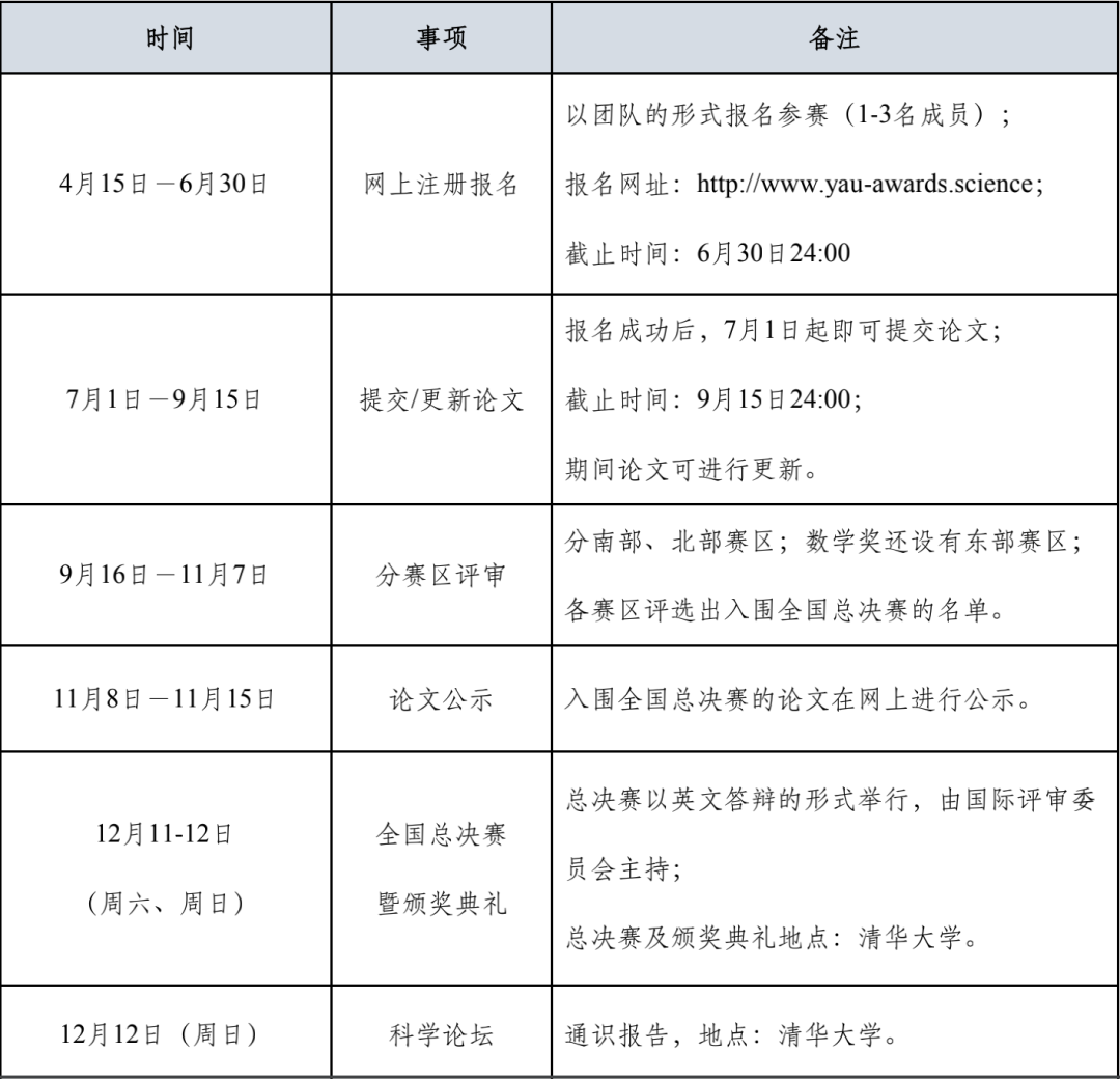 ���ͩ��ѧ��ѧ�����������ͩ��ѧ�������ͩ��ѧ���������ͩ��ѧ�������ͩ��ѧ���������������ʽ��������ͩ��ѧ��ѧ��