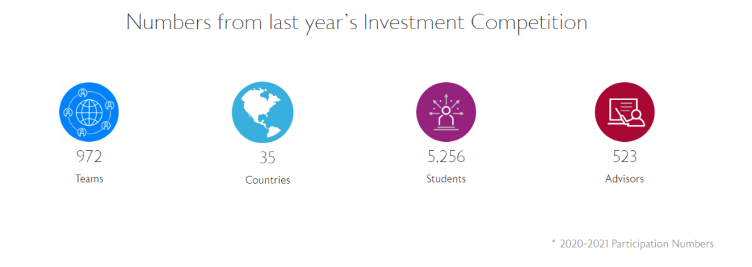 �������� | �ֶ�KWHSͶ�ʾ������������ľ���ֻ��һ���ֶ�������