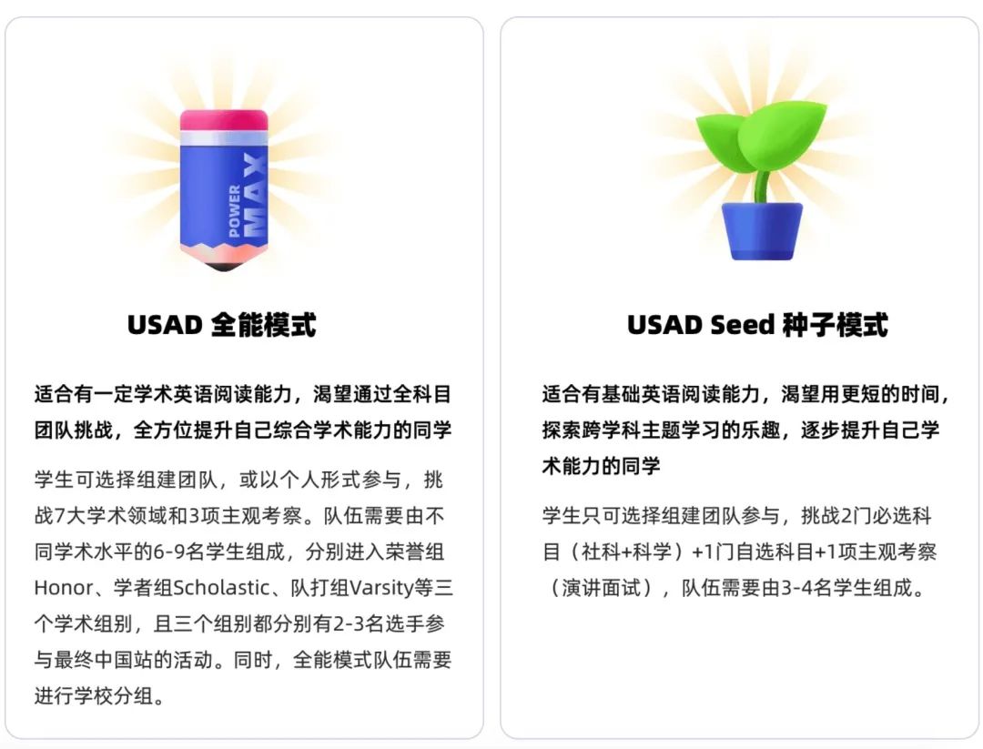 USAD | 高中生首选的通识学术活动——美国学术十项全能比赛 USAD | 高中生首选的通识学术活动——美国学术十项全能比赛