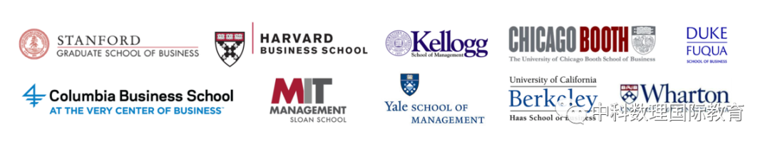 FBLAȫ����������ҵ��ս��