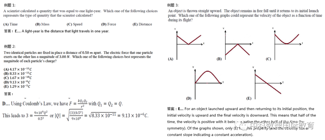 2022 PhysicsBowl“物理杯”美国高中物理竞赛 2022 PhysicsBowl“物理杯”美国高中物理竞赛