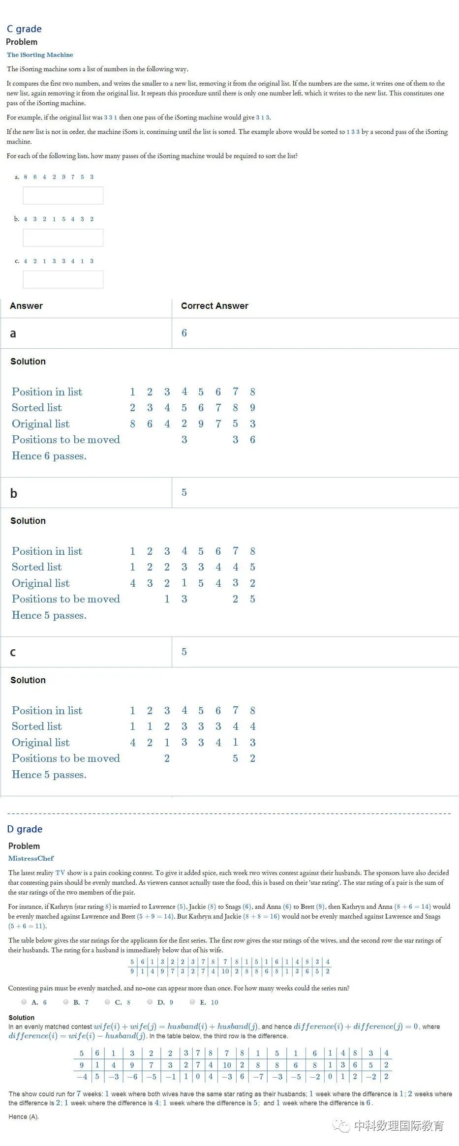 CAT 澳大利亚信息数学思维挑战活动 CAT 澳大利亚信息数学思维挑战活动