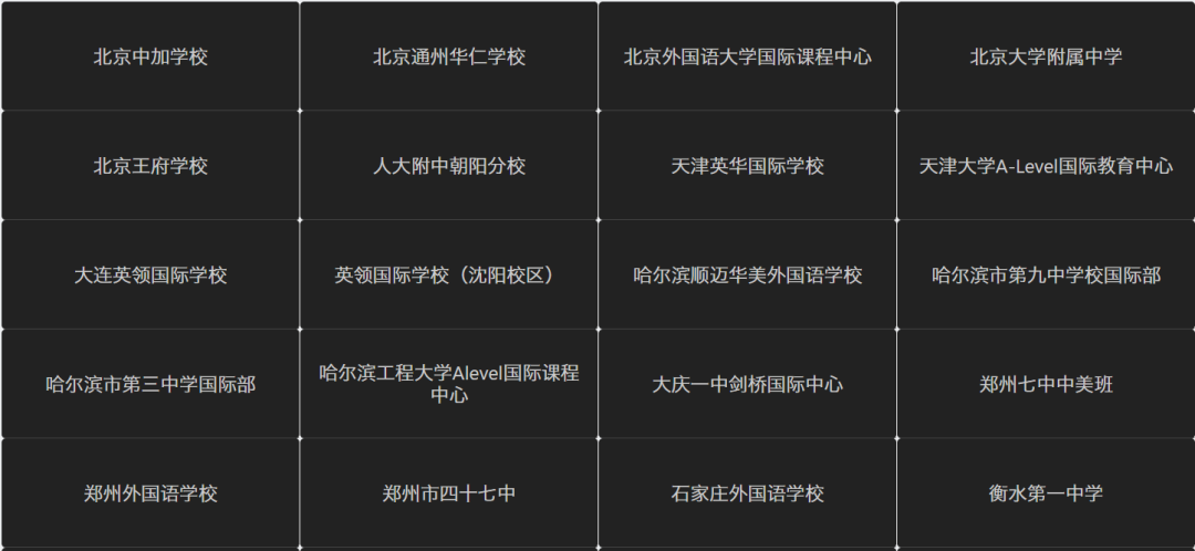BPhO 英国物理思维挑战(中级&高级) BPhO 英国物理思维挑战(中级&高级)