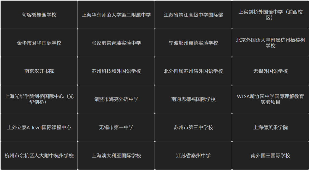 BPhO 英国物理思维挑战(中级&高级) BPhO 英国物理思维挑战(中级&高级)