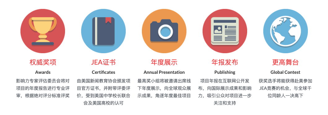 YIC����Ӱ���������ж����������������������ô�ýӰ�����