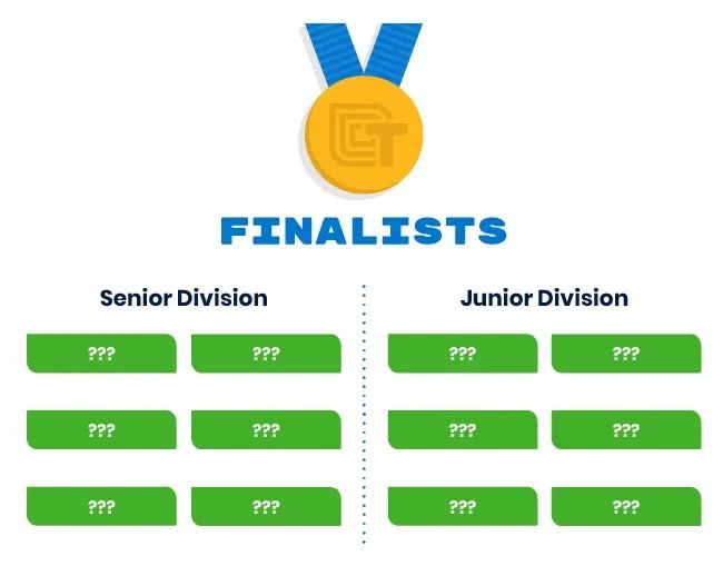 Technovation����8-12������飬ȫ��������Ů�ԿƼ�������ս��������