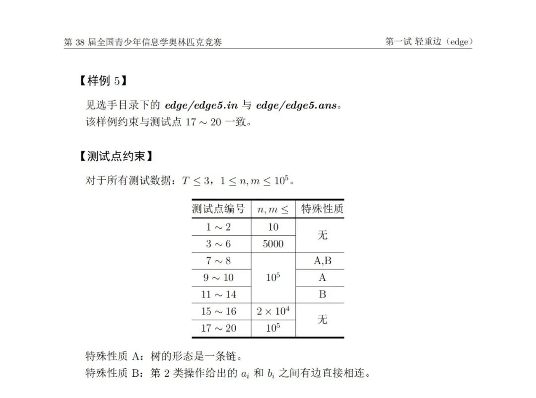 �������� | ��Ϣѧ������NOI��