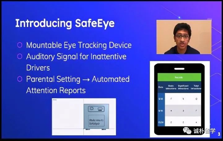 ����̽��|Conrad Spirit Of Innovation Challenge�����´�ҵ��ս������������