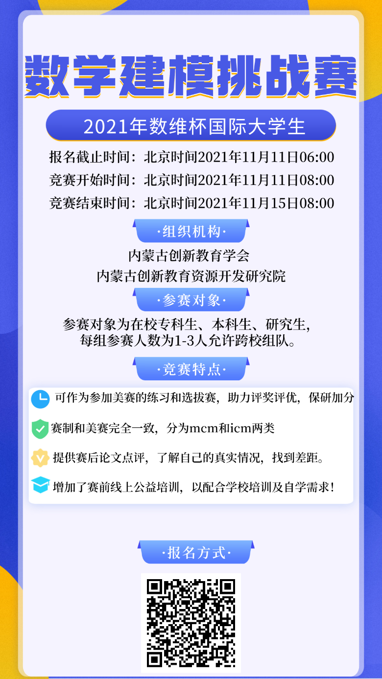 2021��ά�����ʴ�ѧ����ѧ��ģ��ս��