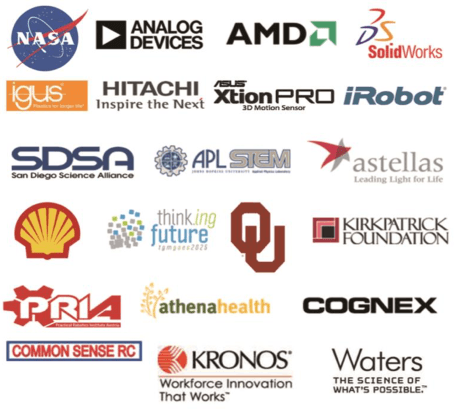 竞赛介绍 | 国际机器人工程挑战赛Botball 竞赛介绍 | 国际机器人工程挑战赛Botball