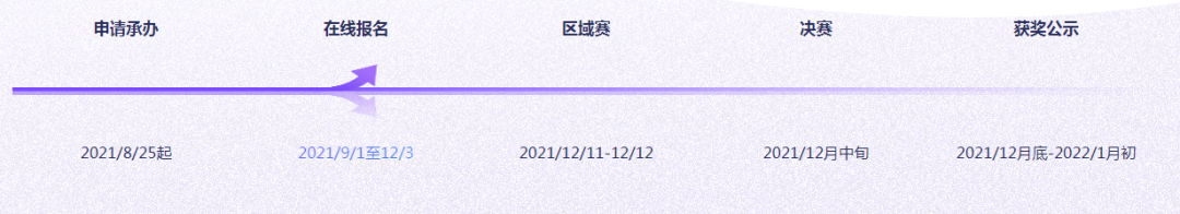 ������ȫ����У�����������ս���Ѿ���ʼ����