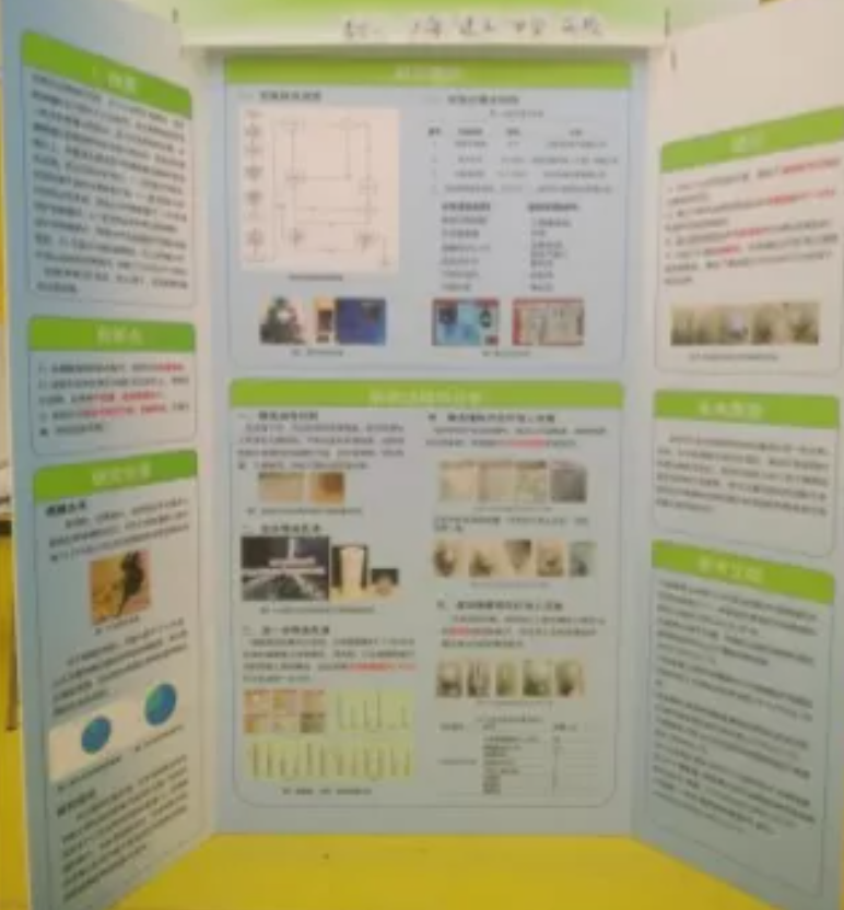 赛事 | 全球发明大会(ICW), 小发明创造大未来世界 赛事 | 全球发明大会(ICW), 小发明创造大未来世界