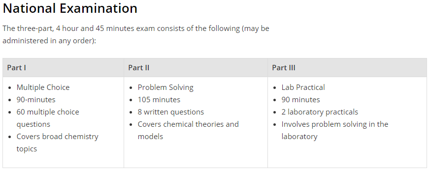 USNCO|������ѧ����ƥ�˾��������������������