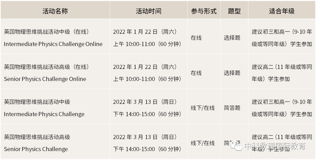 9-11�꼶��Ӣ�������������м�&�߼���