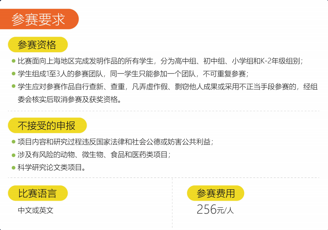 竞赛推荐|ICW中国区选拔即将启动!你了解ICW吗? 竞赛推荐|ICW中国区选拔即将启动!你了解ICW吗?