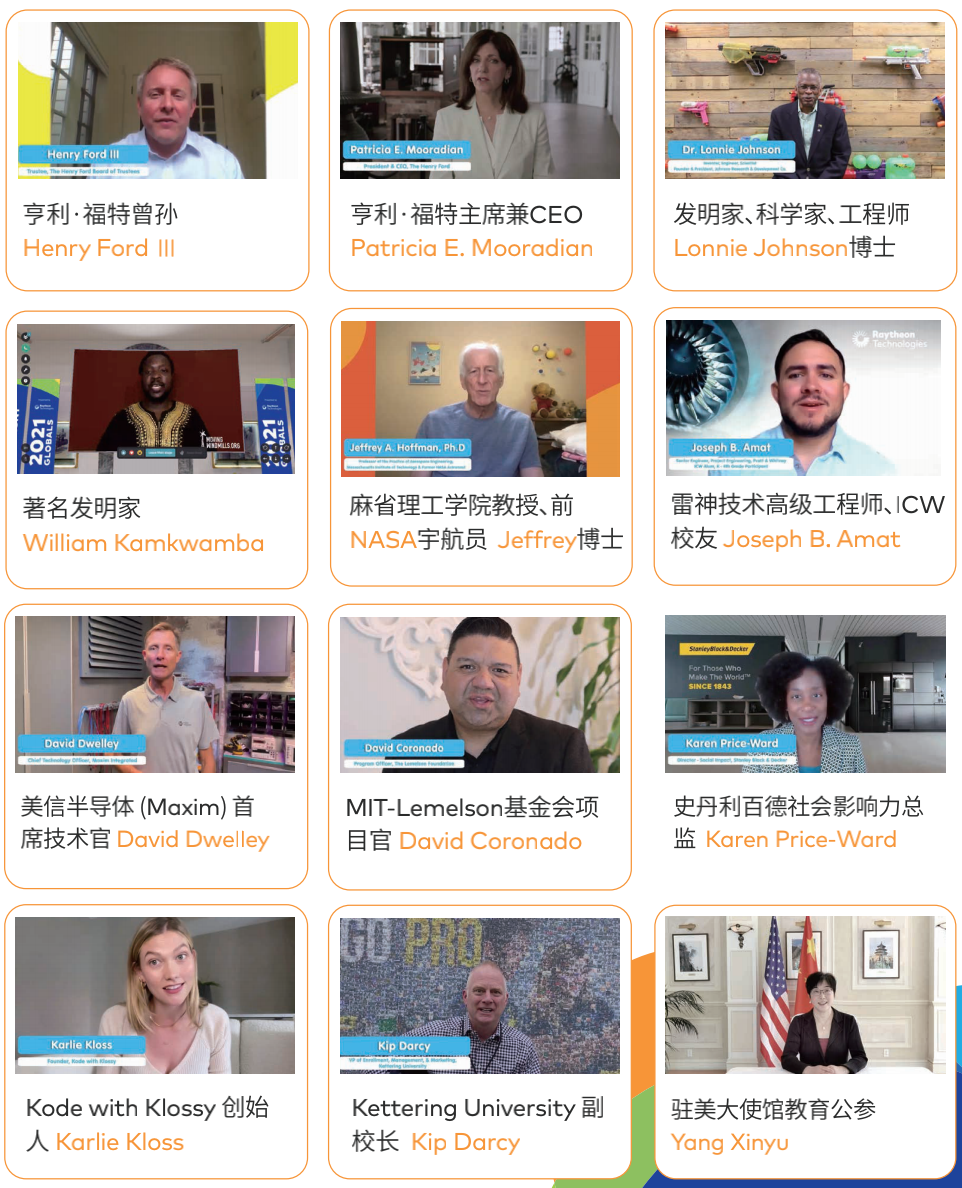 �����Ƽ���ICW�й���ѡ�μ������������˽�ICW��