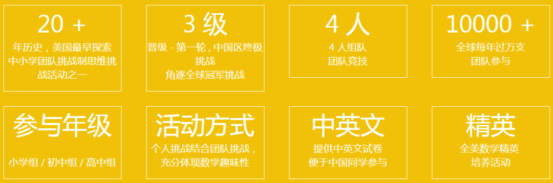 &ldquo;���ϱ�&rdquo;����������ѧ˼ά��ս���MATHLEAGUE.ORG��